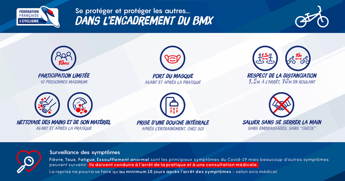 Fiche Pratique Déconfinement FFC BMX